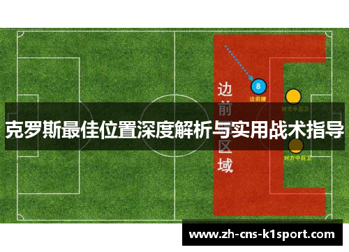 克罗斯最佳位置深度解析与实用战术指导