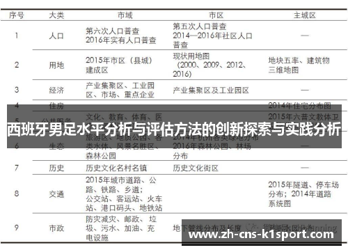 西班牙男足水平分析与评估方法的创新探索与实践分析