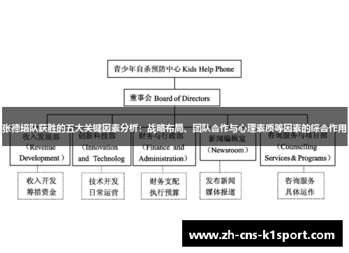 张德培队获胜的五大关键因素分析：战略布局、团队合作与心理素质等因素的综合作用