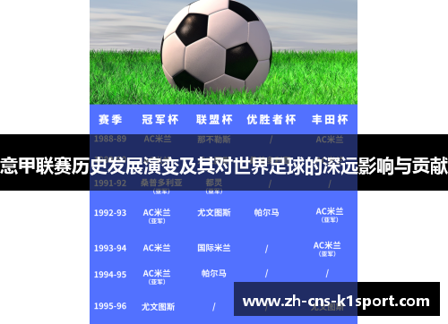 意甲联赛历史发展演变及其对世界足球的深远影响与贡献 意甲联赛历史发展演变及其对世界足球的深远影响与贡献