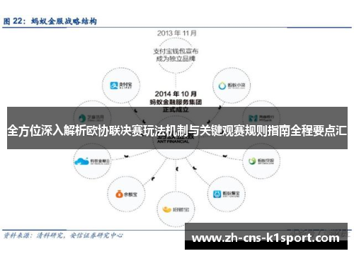 全方位深入解析欧协联决赛玩法机制与关键观赛规则指南全程要点汇