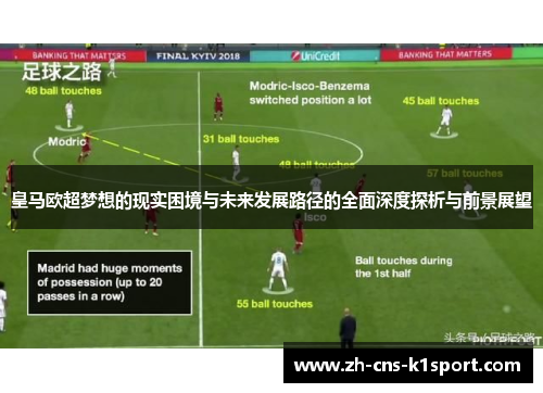 皇马欧超梦想的现实困境与未来发展路径的全面深度探析与前景展望