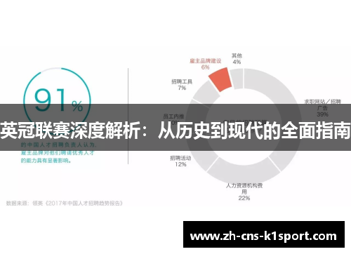 英冠联赛深度解析：从历史到现代的全面指南