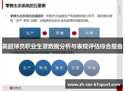 英超球员职业生涯数据分析与表现评估综合报告