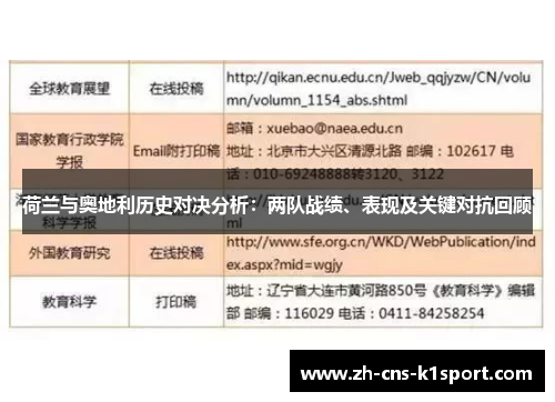 荷兰与奥地利历史对决分析：两队战绩、表现及关键对抗回顾