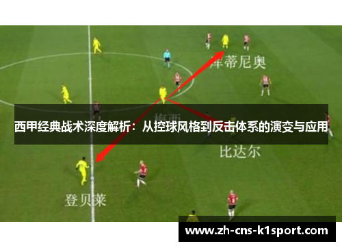 西甲经典战术深度解析：从控球风格到反击体系的演变与应用