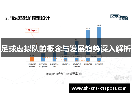 足球虚拟队的概念与发展趋势深入解析 足球虚拟队的概念与发展趋势深入解析