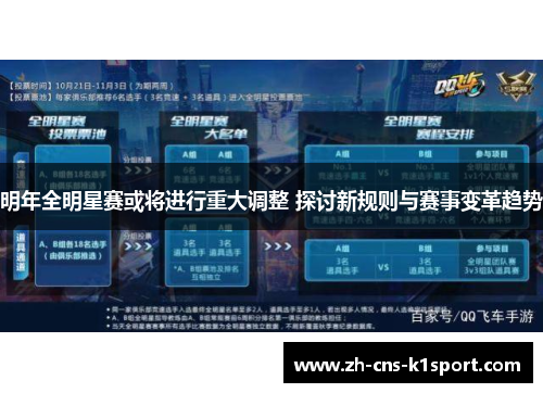 明年全明星赛或将进行重大调整 探讨新规则与赛事变革趋势 明年全明星赛或将进行重大调整 探讨新规则与赛事变革趋势