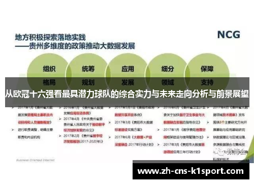 从欧冠十六强看最具潜力球队的综合实力与未来走向分析与前景展望 从欧冠十六强看最具潜力球队的综合实力与未来走向分析与前景展望