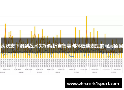 从状态下滑到战术失衡解析吉鲁美洲杯低迷表现的深层原因 从状态下滑到战术失衡解析吉鲁美洲杯低迷表现的深层原因