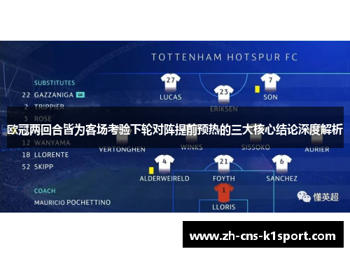 欧冠两回合皆为客场考验下轮对阵提前预热的三大核心结论深度解析