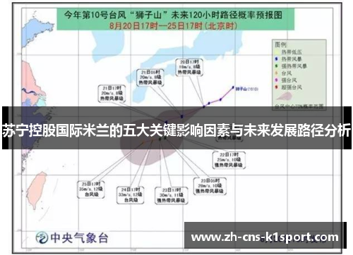 苏宁控股国际米兰的五大关键影响因素与未来发展路径分析